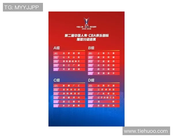 深圳篮球队实力强劲最新篮球实力排名前十揭晓 深圳篮球队实力强劲最新篮球实力排名前十揭晓