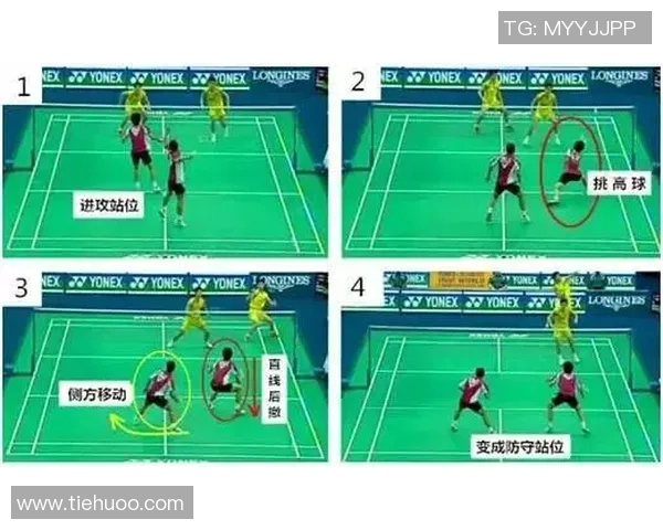 羽毛球战术解析：深入探讨杭州羽毛球队的区域防守策略与实践