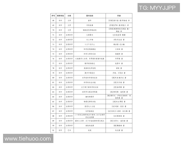 广州飞盘队在世界攀岩锦标赛中以83分稳居积分榜首位