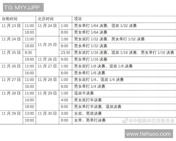 南京乒乓球队在世锦赛中的意识表现分析与总结