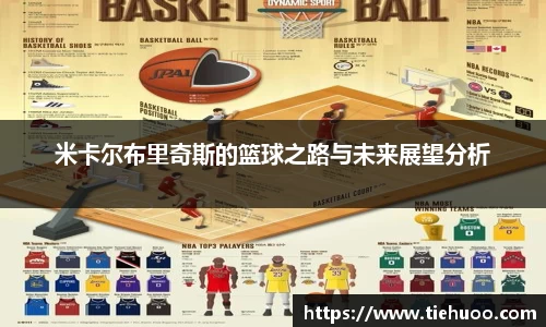 米卡尔布里奇斯的篮球之路与未来展望分析