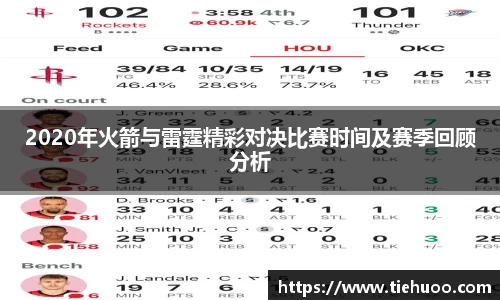 2020年火箭与雷霆精彩对决比赛时间及赛季回顾分析