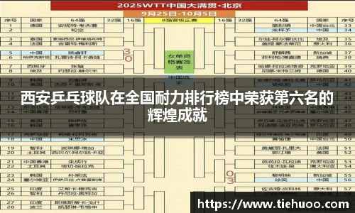 西安乒乓球队在全国耐力排行榜中荣获第六名的辉煌成就