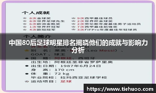中国80后足球明星排名揭晓他们的成就与影响力分析